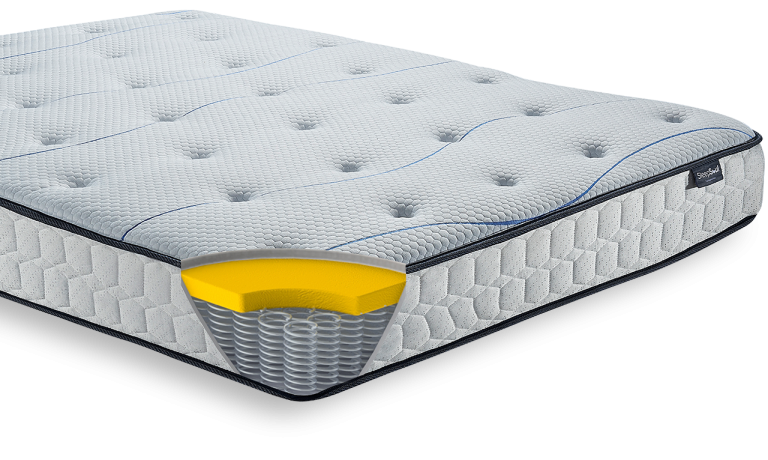 sleepsoul air open spring and memory foam mattress