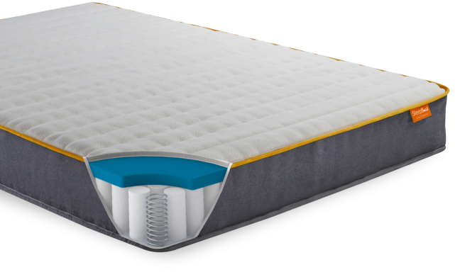 sleepsoul balance mattress