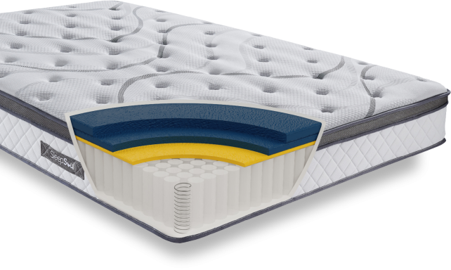 sleepsoul heaven 1000 pocket gel mattress